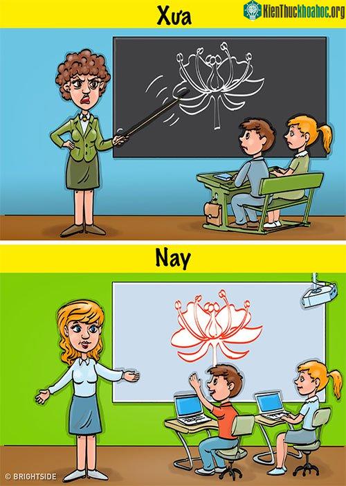 Việc dạy học cũng trở nên dễ dàng hơn, trực quan và sống động hơn nhờ vào công nghệ