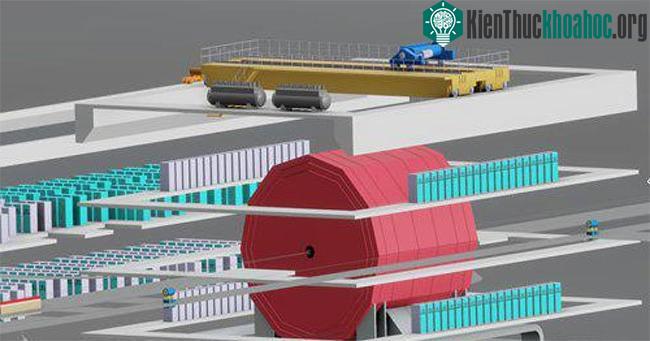 Một trong hai thiết kế của máy gia tốc hạt CEPC.