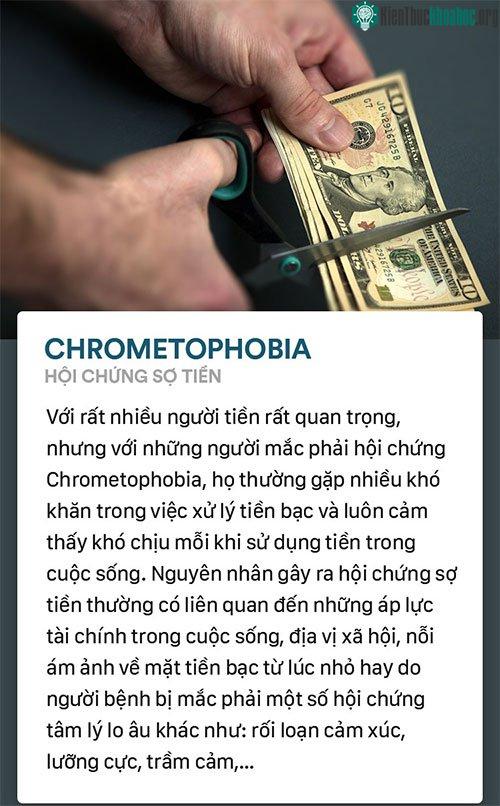 Hội chứng sợ tiền