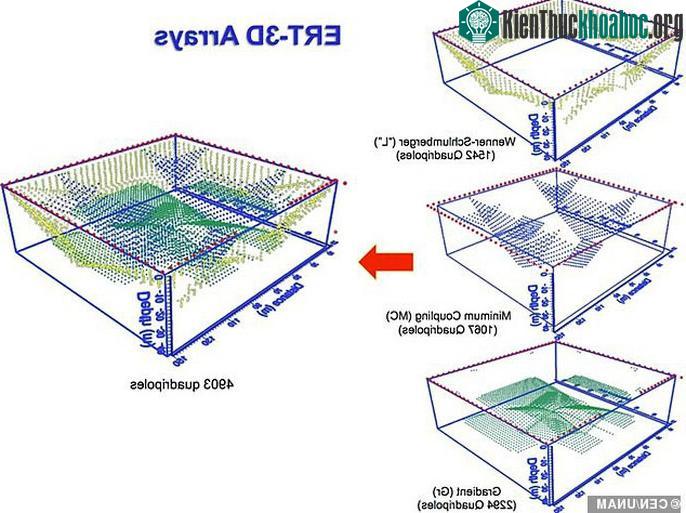 Góc chụp rộng của thành phố cổ.