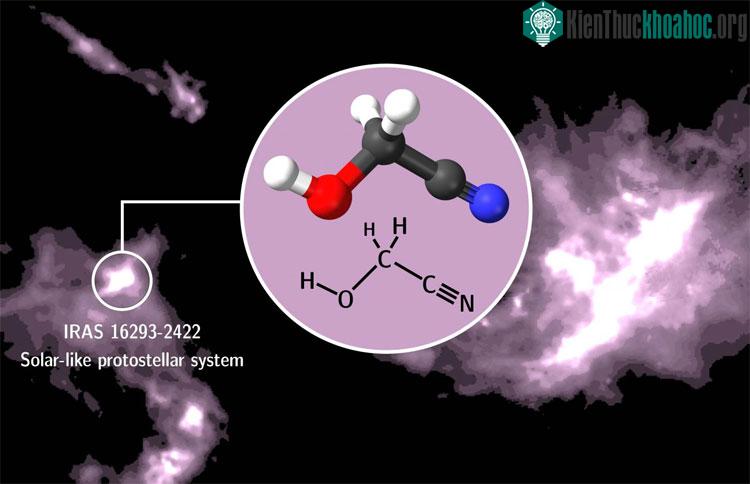 Phân tử glycolonitrile - tiền thân của sự sống trên Trái đất được tìm thấy trong các vật liệu sẽ tạo thành hệ Mặt trời khác - (Ảnh do nhóm nghiên cứu cung cấp).