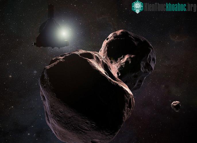 Loạt ảnh chụp mới nhất của New Horizons về thiên thể bí ẩn không có đường cong ánh sáng - (ảnh: NASA).
