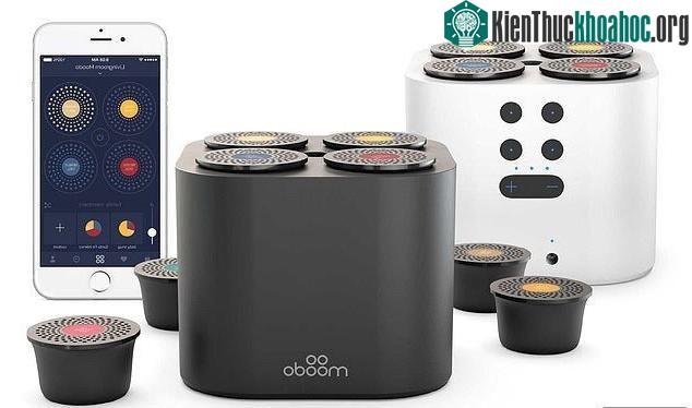 Thiết bị tạo mùi hương hợp với tâm trạng người dùng - (Ảnh: MAIL ONLINE).