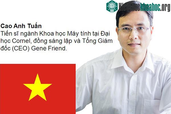Cao Anh Tuấn