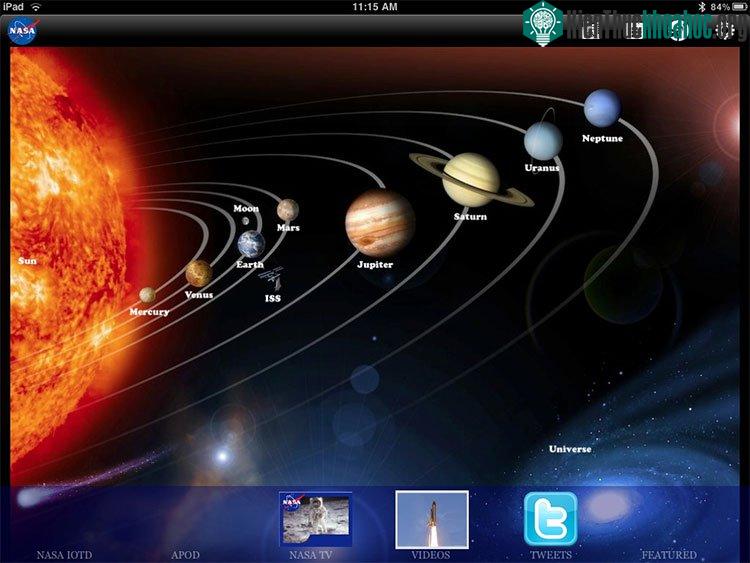 Ứng dụng NASA