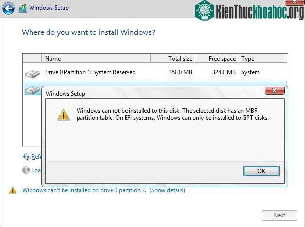Lỗi cài Windows Cannot Be Installed to a Disk