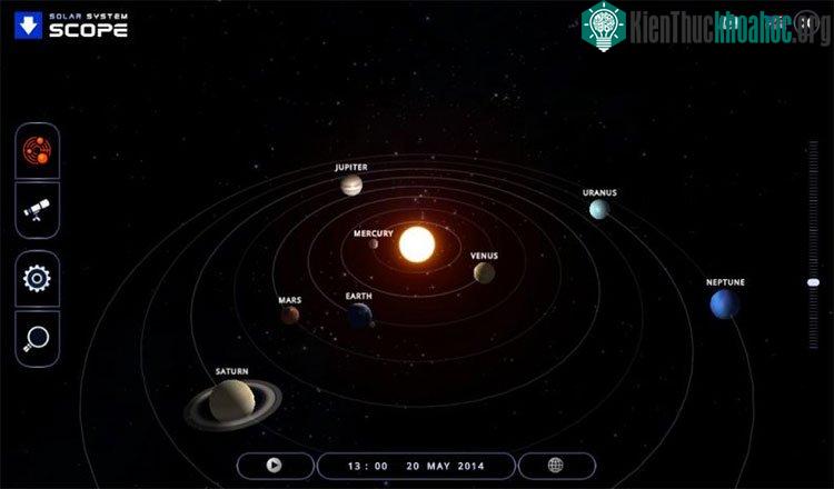 Solar System Scope