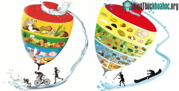 Thứ hai là Venezuela cũng có hai hướng dẫn cho số đông và cho người bản địa.