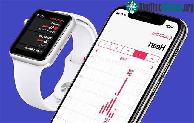 Những điều bạn chưa biết về eSIM ảnh 3