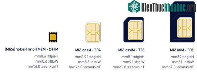 Những điều bạn chưa biết về eSIM ảnh 4