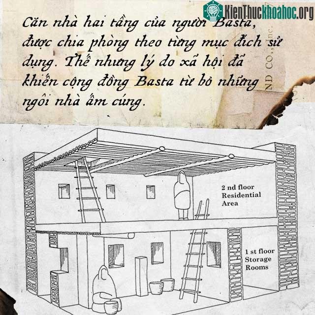 Căn nhà hai tầng của người Basta