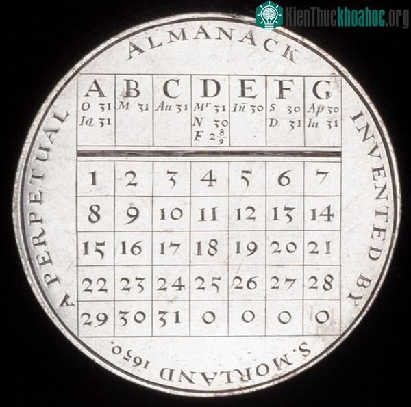 Thiết kế niên giám vĩnh cửu của Samuel Morland năm 1650.