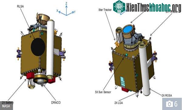 DART là thiết bị thực hiện nhiệm vụ thăm dò và gây va chạm với mặt trăng của tiểu hành tinh Didymos