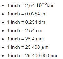 1 inch bằng bao nhiêu cm?