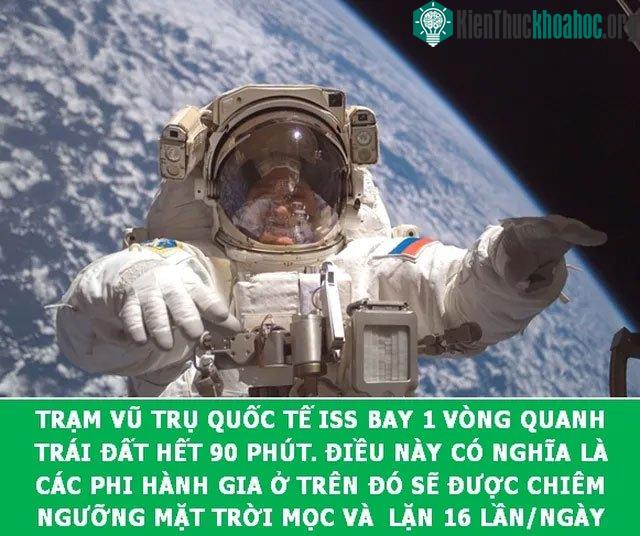 Thông tin thú vị về Trạm Vũ trụ Quốc tế (ISS)