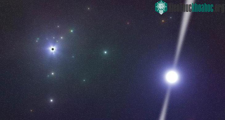 Sao Pulsar PSR J1745-2900