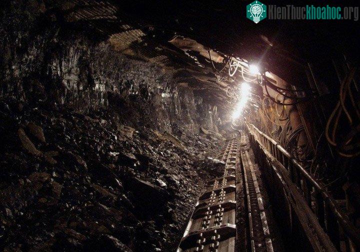 Với tốc độ khai thác khoảng 3,5% mỗi năm, con người có thể sử dụng hết 1/8 tài nguyên thực tế của Hệ Mặt Trời trong vòng 400 năm.