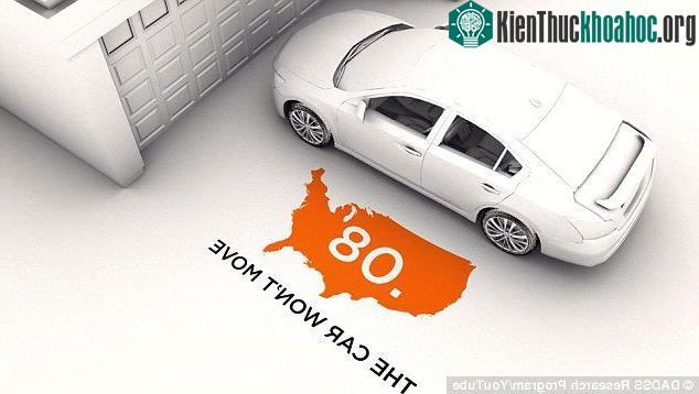 Xe không hoạt động nếu nồng độ cồn vượt quá 0,08%.