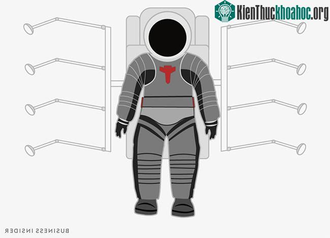 Bộ đồ du hành vũ trụ đang được đề xuất tại NASA.