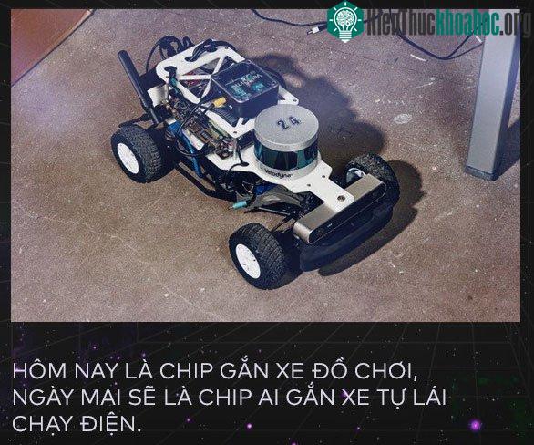 Chip AI được thiết kế để chứa đựng nhiều thuật toán deep learning hơn