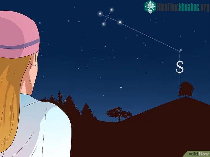 Phương pháp định hướng bằng chòm sao Nam Thập