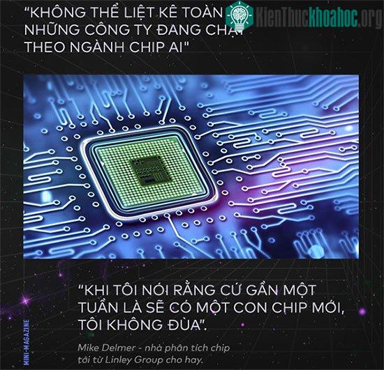 Sự xuất hiện của AI đã khiến ngành công nghiệp chip thế giới khởi động một cuộc đua mới