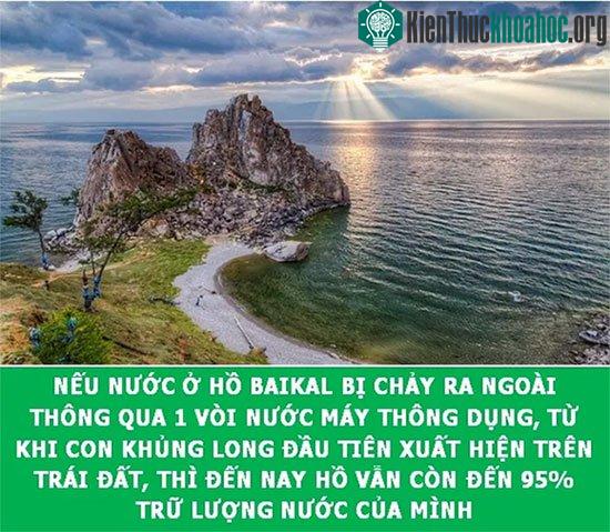 Sự khổng lồ của hồ nước ngọt có lượng nước lớn nhất thế giới
