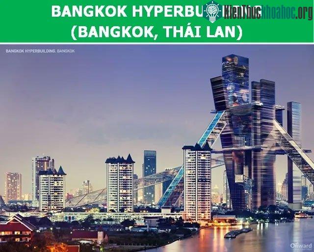 Hyperbuiding