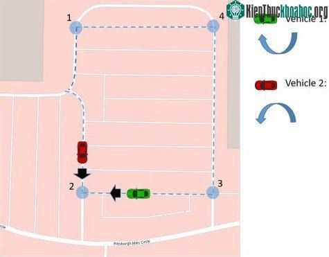 Hệ thống mới thay thế đèn giao thông, hứa hẹn tiết kiệm 20% thời gian lưu thông ảnh 0