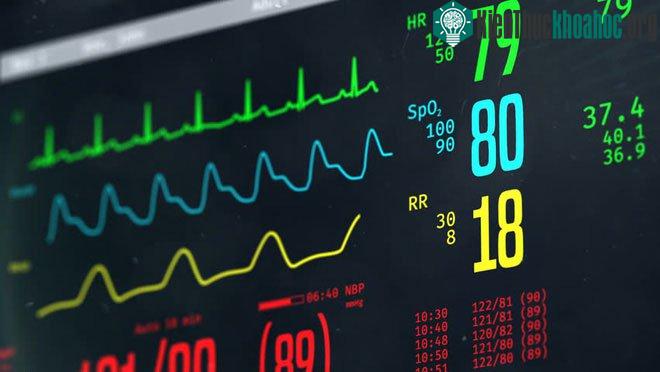 Đâu là những con số biểu thị cho sức khỏe của bạn?