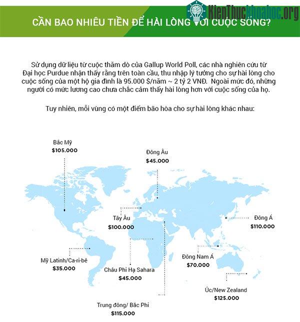 Mối liên hệ mật thiết giữa tiền và hạnh phúc ảnh 1