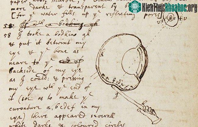 Thí nghiệm kinh dị của Newton.