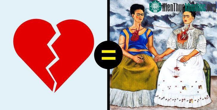 Bức họa Hai Frida