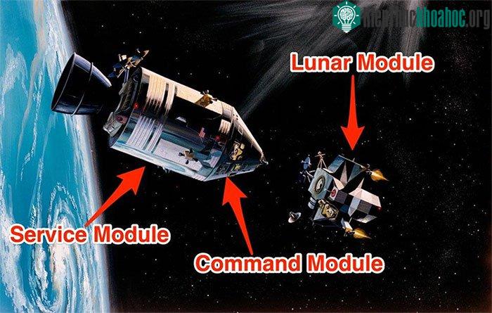 Cấu trúc tàu Apollo 11. (Ảnh: NASA).
