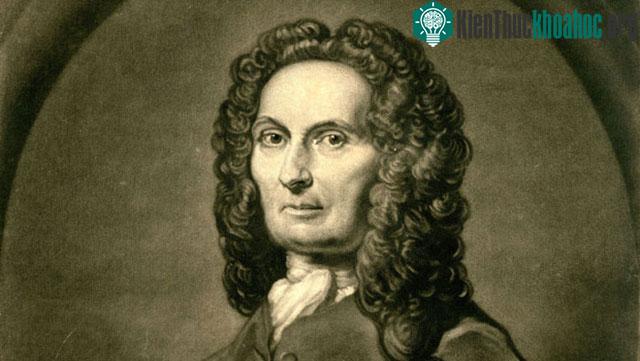 Abraham de Moivre