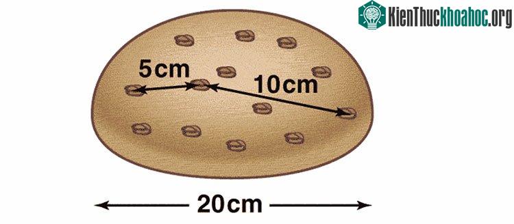 &nbsp;Bằng cách đo tốc độ chuyển động và khoảng cách các thiên hà này, con người phát hiện vũ trụ đang giãn nở.