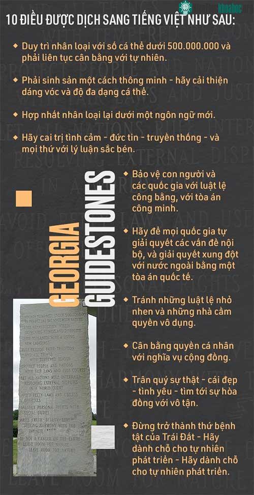 Những điều được khắc trên Tấm đá Chỉ dẫn