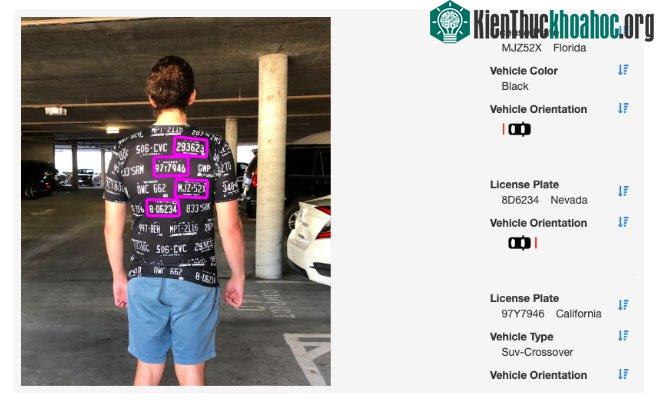 Hệ thống sẽ cắt một phần của bức hình chụp được và chạy nó qua một cơ sở dữ liệu để so sánh với bộ dữ liệu huấn luyện gồm các mẫu biển số xe.