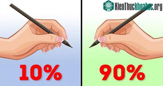 Người thuận tay trái chỉ chiếm 10% dân số thế giới