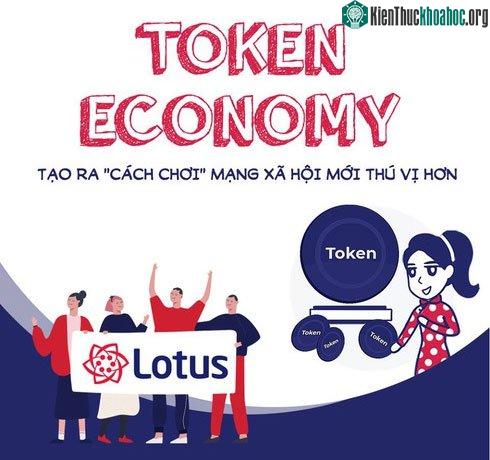Token