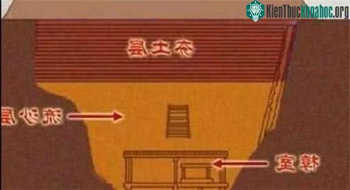 Mộ bị giới trộm ghé thăm 30 lần, nhưng chưa từng bị mất một bảo vật nào.