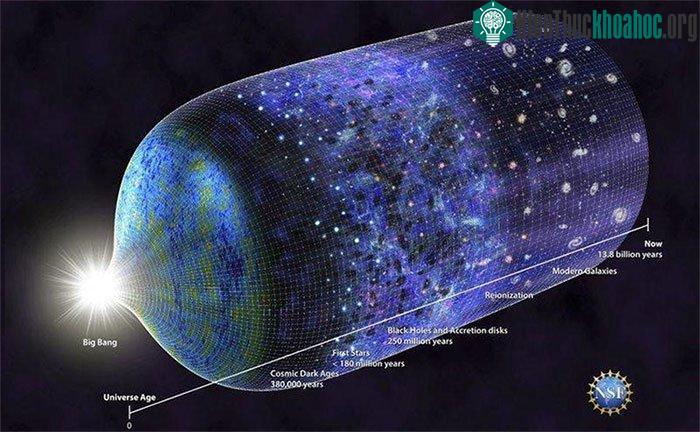 Chúng ta đang sống trong hồi kết của vũ trụ ảnh 1