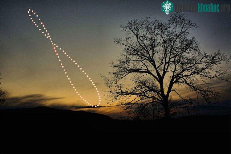 Độ nghiêng của Analemma sẽ tương ứng với thời gian trong ngày.