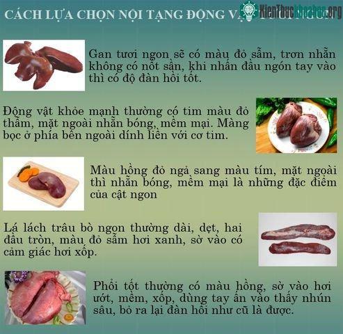 Ăn nội tạng dễ tích độc tố nhưng làm theo 3 cách này sẽ không sợ độc ảnh 2
