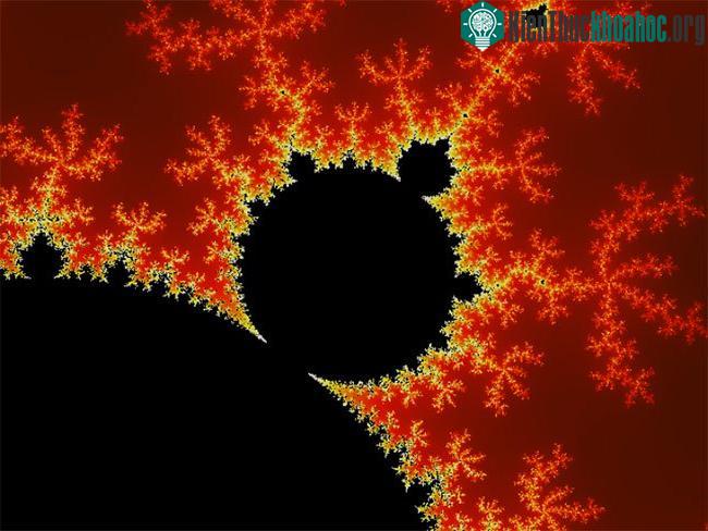 Mandelbrot Fractal