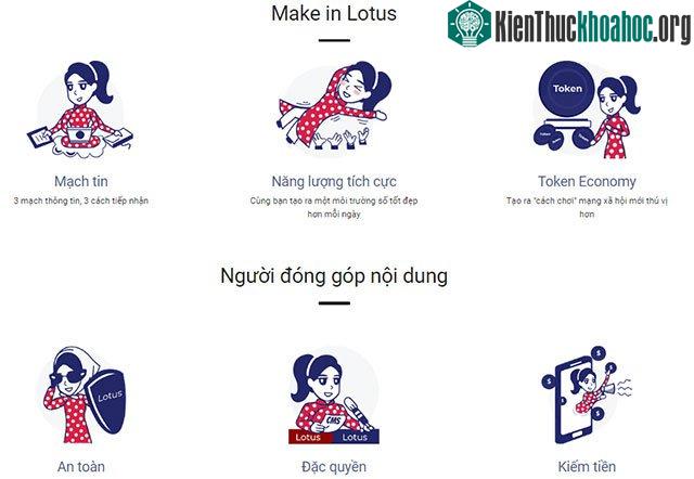 Nội dung trên mạng xã hội Lotus.