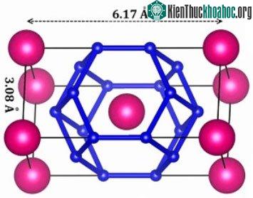 Cấu trúc tinh thể của thorium decahydride (ThH10).