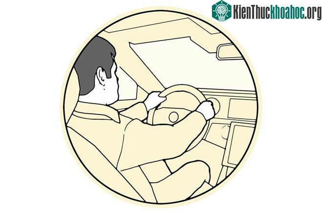 Cấp độ 1: Chỉ kích hoạt một tính năng