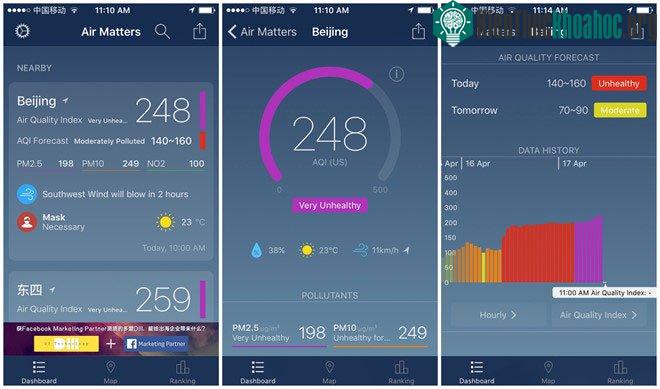 Air Matters có cách sử dụng giống với AirVisual.
