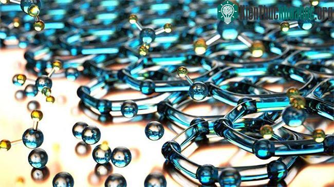 Siêu vật liệu graphene được cho có khả năng giải quyết vấn đề ô nhiễm liên quan đến khí methane.